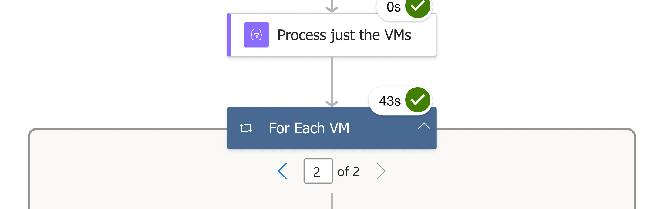 VM 2 of 2