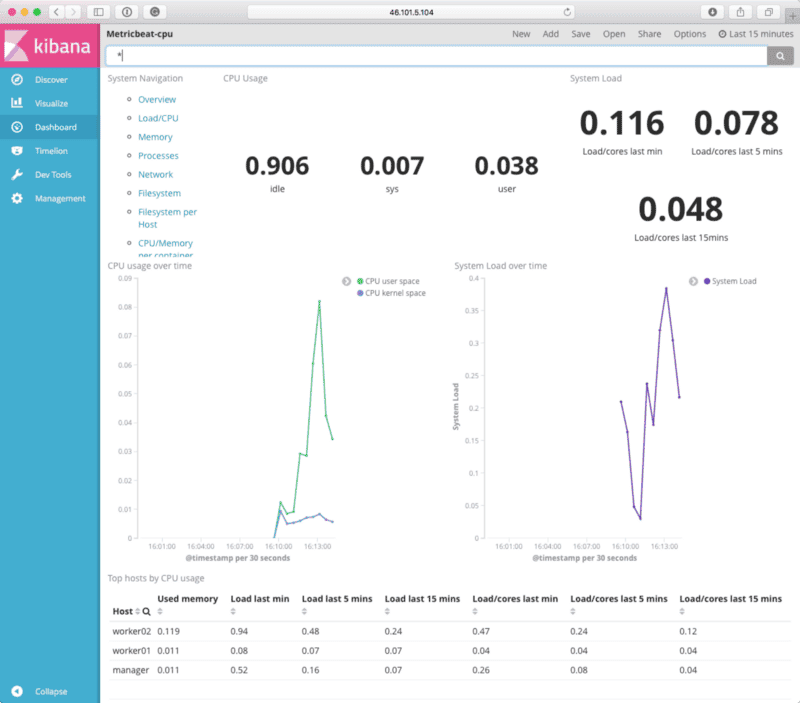 graphical user interface